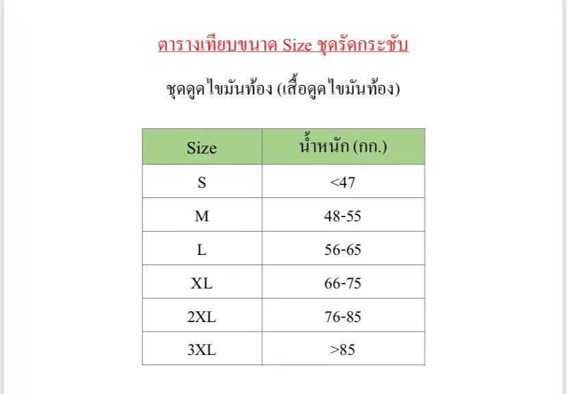 ตารางขนาด size