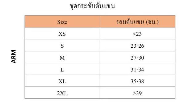 ตารางไซต์