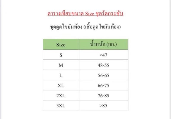 ตาราง