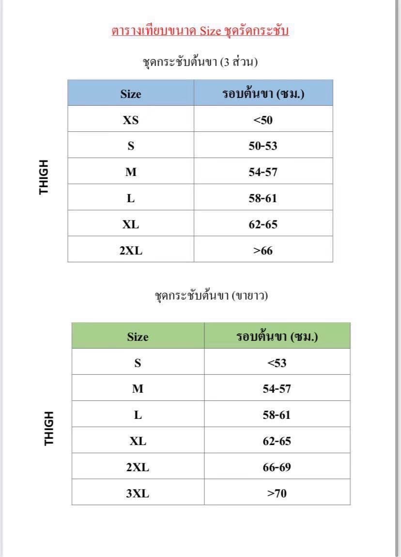 ชุดกระชับ