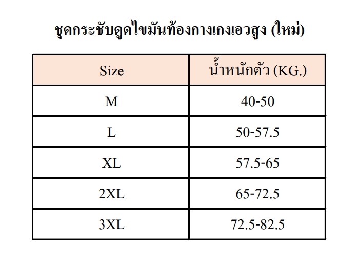 ชุดดูดไขมันหน้าท้องกางเกงเอวสูง(ผ้าหนา)